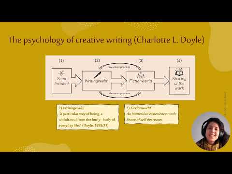 Writing to Empathize – de Seta (IGEL 2025) Writing to Empathize – de Seta (IGEL 2025)