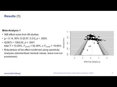 Cognitive effects of reading fiction  – Wimmer, Currie, Friend, Ferguson (IGEL 2023)
