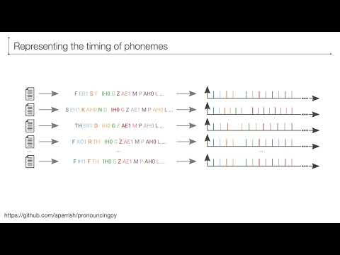 Quantitative analysis of rhythm in poetry and prose through machine learning – Silva (IGEL 2023)