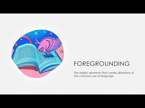 Manipulating Foregrounding Processing with Shared Reading Inspired Prompts Manipulating Foregrounding Processing with Shared Reading Inspired Prompts