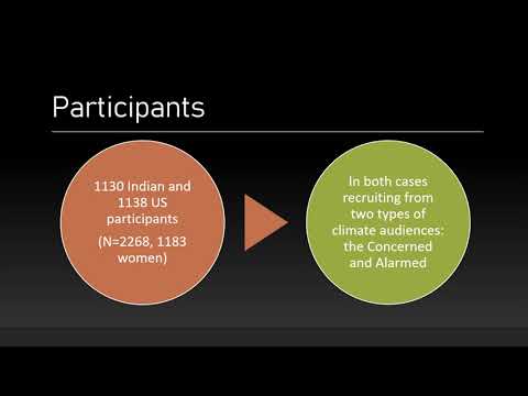The impact of Dystopian and Utopian Climate Fiction – Malecki (IGEL 2023)