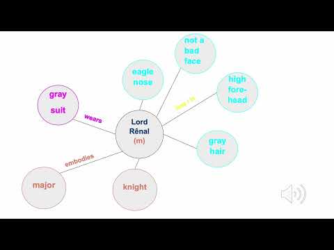 From Mining to Profiling – Schumacher / Flüh (IGEL 2023)