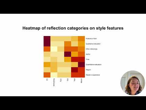 Reader’s experience of style aspects reflected in online book reviews – Tereshko (IGEL 2023)