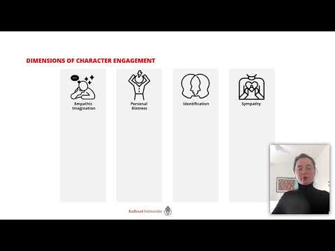 Engagement with Narrative Characters, Eekhof