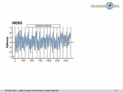 Emotional arcs in reader responses to children and youth books – Luedtke / Jacobs (IGEL 2023) Emotional arcs in reader responses to children and youth books – Luedtke / Jacobs (IGEL 2023)